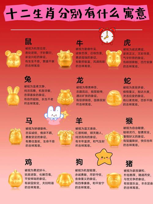 期在十二生肖里指啥-期期生肖堵在前猜生肖