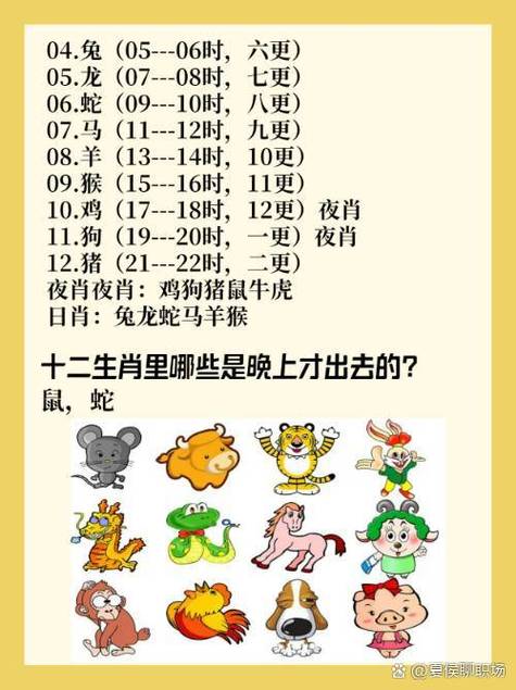 今期动物最好查的生肖是什么-今期动物最好查的生肖是什么动物
