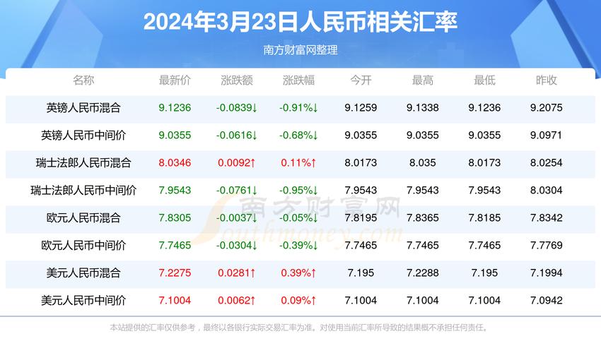 今期待马结果的简单介绍