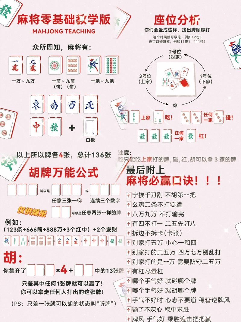 今日玄学麻将运势-今日麻将运势测算紫微网