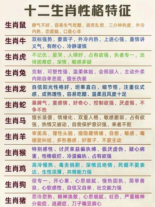 今期生肖南方最佳动物是什么的简单介绍