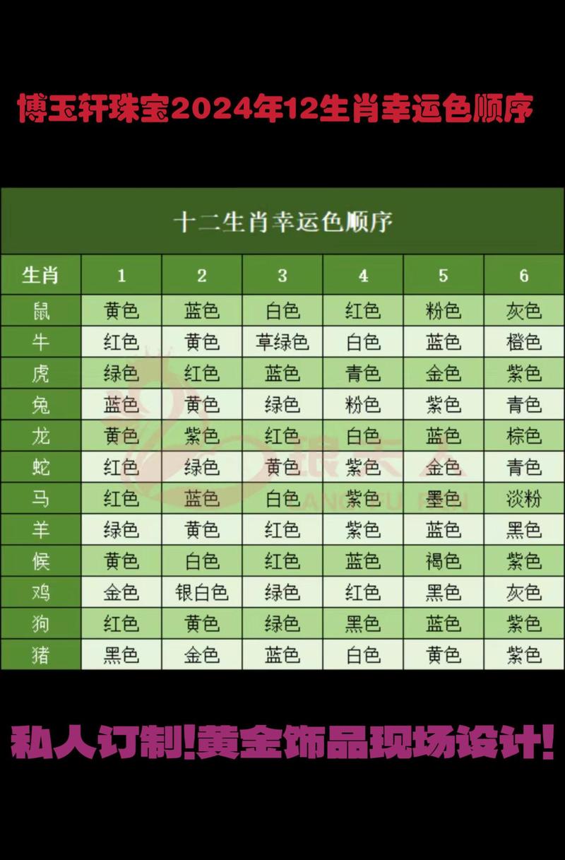 今期生肖最好找正确数字-今期生肖最简单代表什么数字