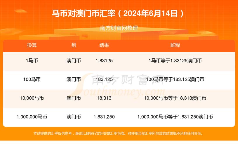 2025年澳门六开奖结果直播-2025年澳门奖历史结果是什么