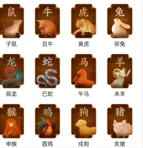 “八八大万也有意”打一动物生肖的简单介绍