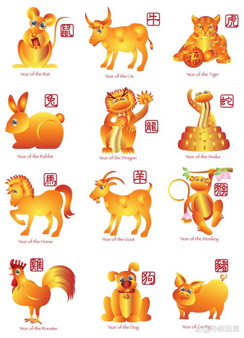 颈是什么生肖?-颈是什么生肖画图安出来