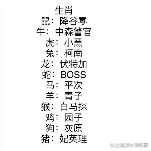 包含“调戏”打一准确生肖的词条
