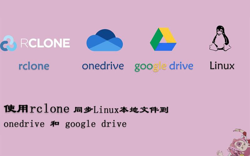 googledrive中文版-googledrive app