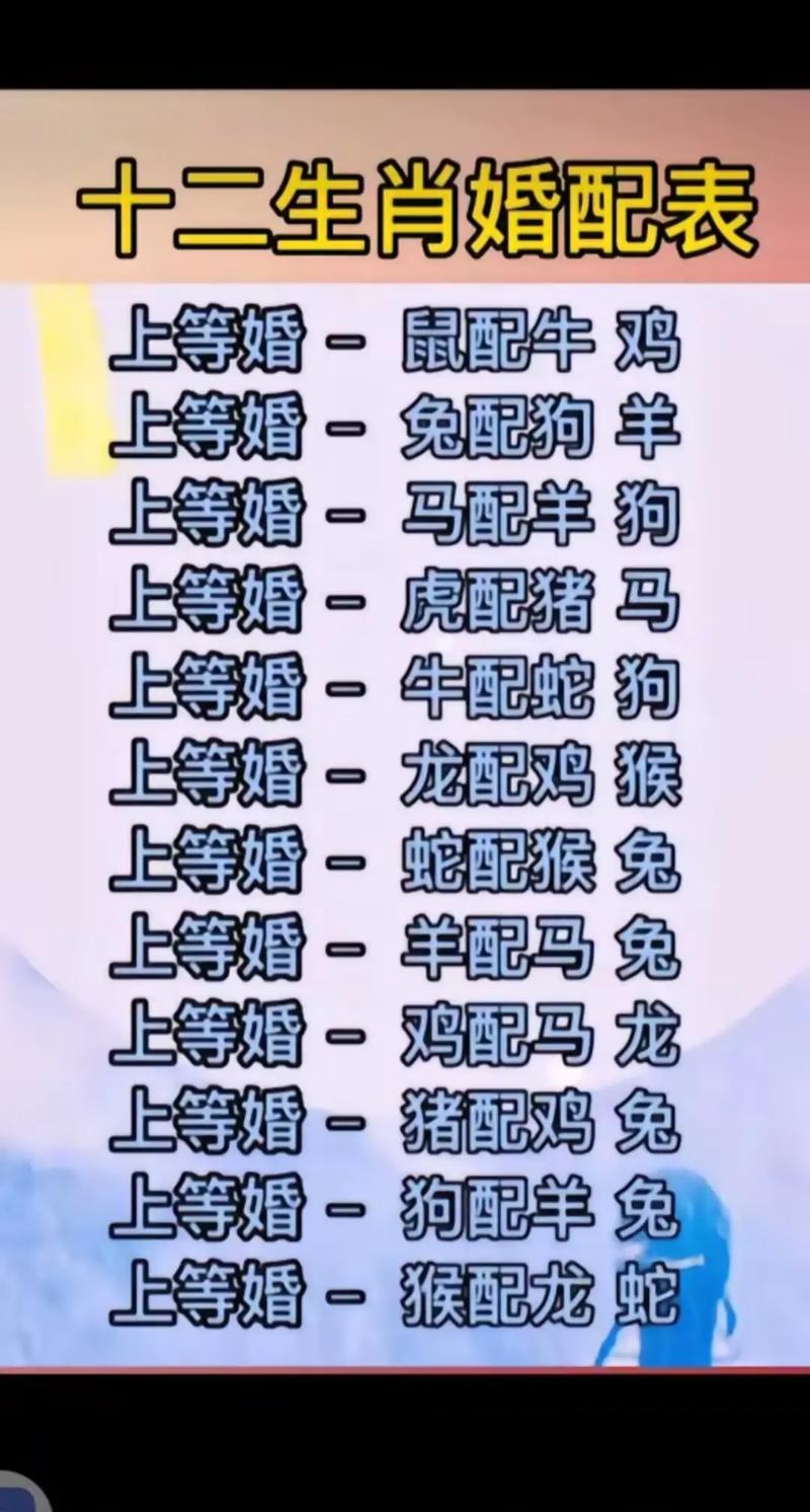 今期生肖人人爰打一个生肖-今期生肖人人知二五想合一七开