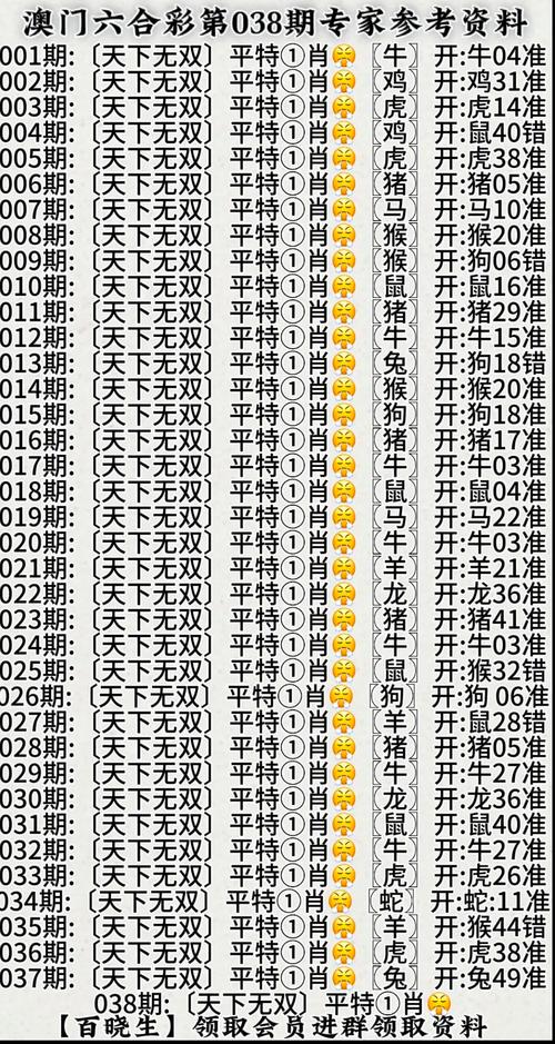 今期生肖三九定解一肖-今期生肖三九定解一肖是什么