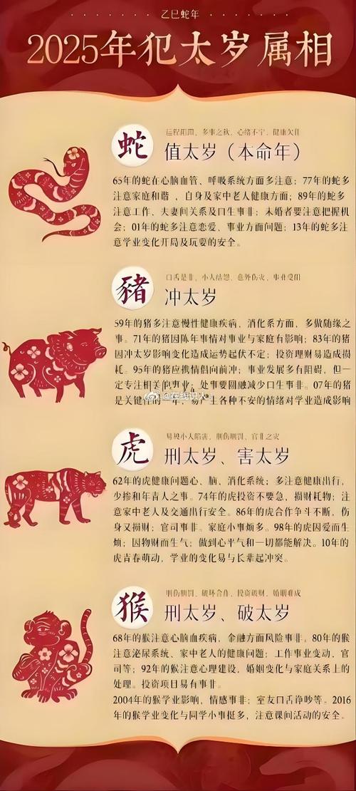 今期有利今期取最佳生肖动物的简单介绍