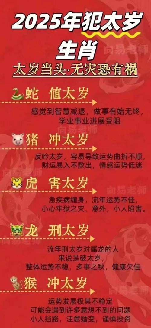 “日日夕阳听猿怨，怀贤盈楚龙点睛”打一准确生肖的简单介绍