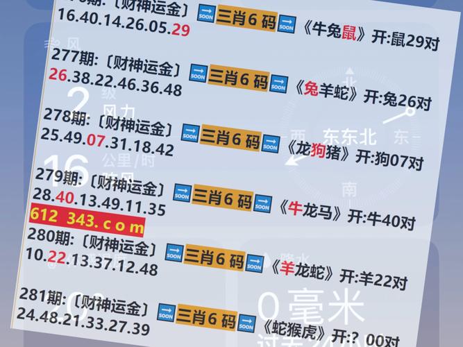 六到今期打一准确生肖-六到今期发神威猜一动物