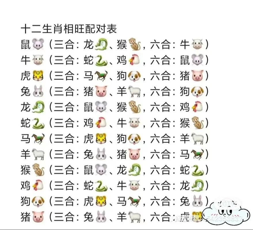 今期生肖出水旁打一肖-今期生肖出木旁打一动物