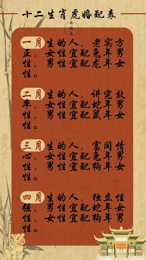 1998年是属什么生肖婚配最好-1998年生肖是什么命配什么对相好