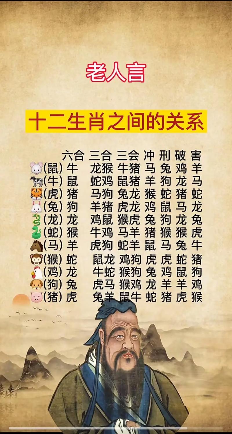 什么生肖命最好又长寿呢-什么生肖命最好又长寿呢女生