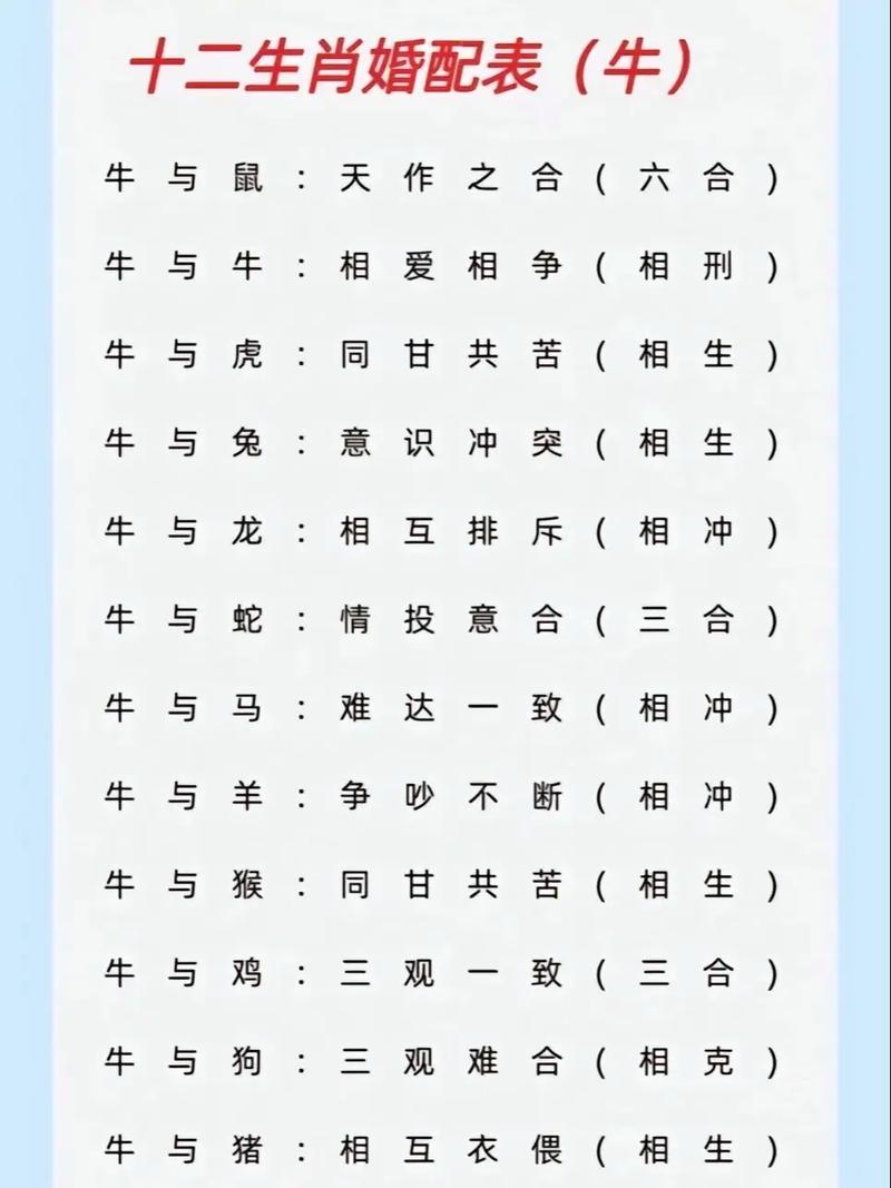 1980年属什么生肖配对-1980年属什么生肖配对女