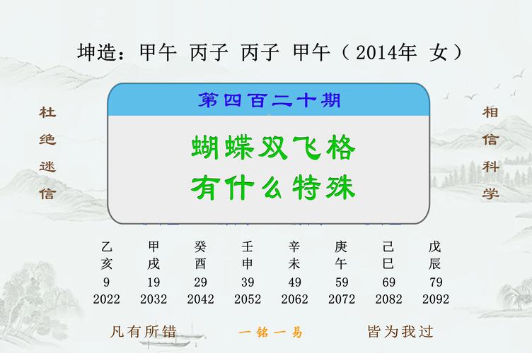 包含“有缘无份，比翼双飞。无缘有份更可悲”打一最佳准确生肖的词条