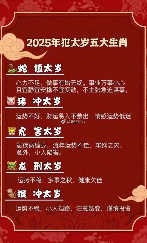 “南征北战”代表什么生肖-南征北战代表什么生肖?最佳精选