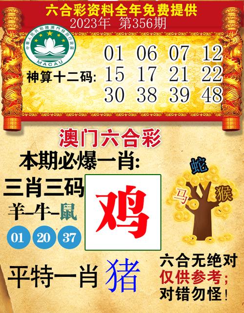 今期看好二三肖最佳答案-本期看好二三肖打一数字?