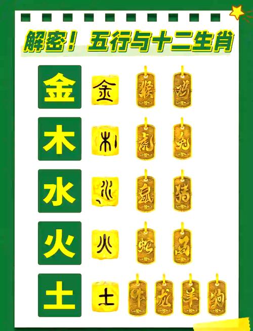 今期生肖土字头是什么生肖呢-今期生肖土字头是什么生肖呢图片