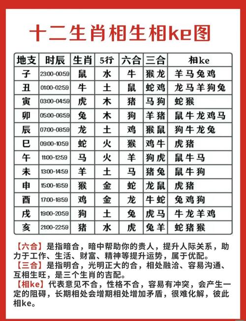 三九一意最佳答案一肖-一三九一意单行指什么生肖