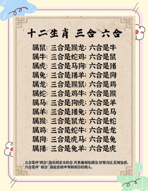 今期生肖六六来最佳答案-今期生肖六六来最佳答案生肖