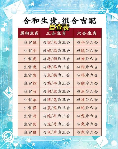 关于“要想发财买三六”打一准确生肖的信息
