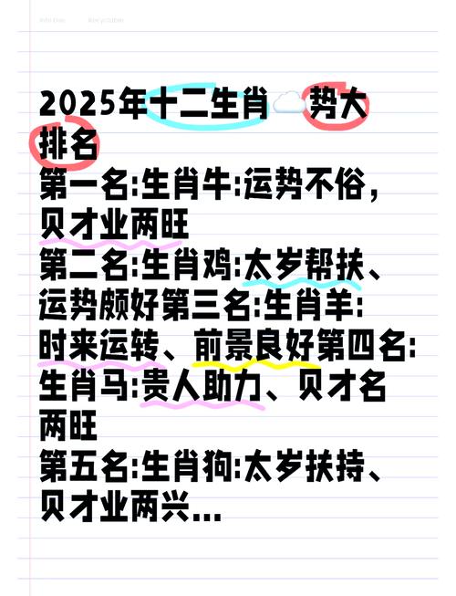 关于今期生肖排第五是哪个生肖动物的信息