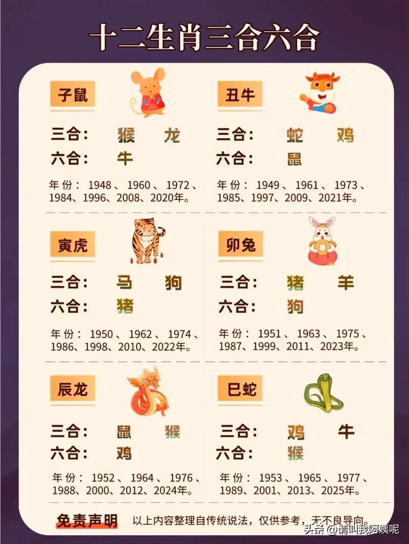 三打一生肖数字-三打一生肖数字是什么