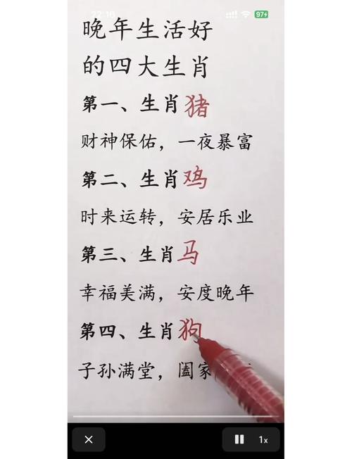 “陆游”指什么生肖-陆游是十二生肖哪一肖