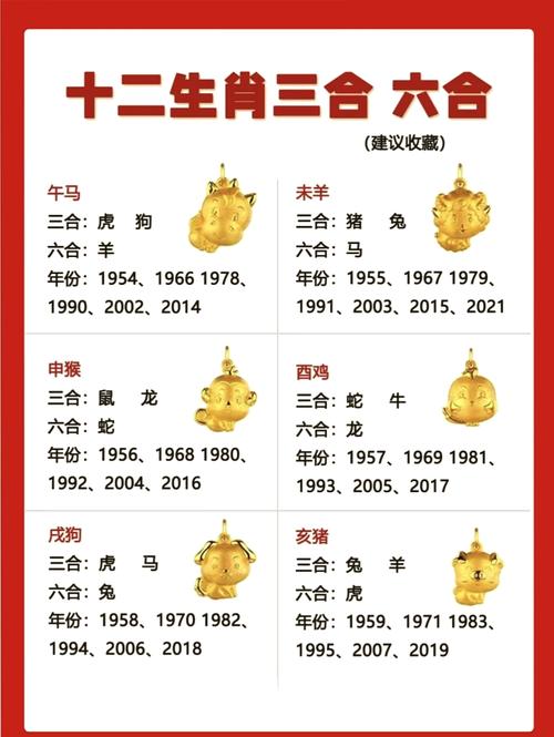 包含水满金山钱满仓的动物是什么生肖的词条