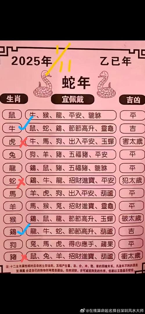 百日思打一生肖-百日恩情打一数字