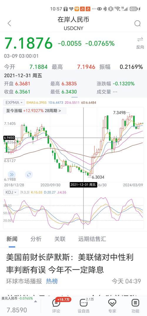 比特币最贵的时候多少钱一个-比特币最贵的时候多少钱一个?