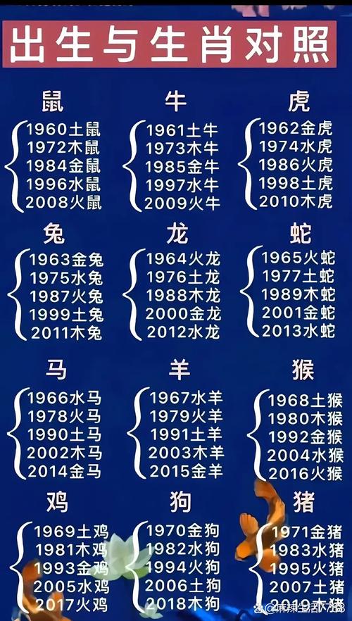 三八今期定出数是什么生肖-三八今期来报喜是什么生肖呢