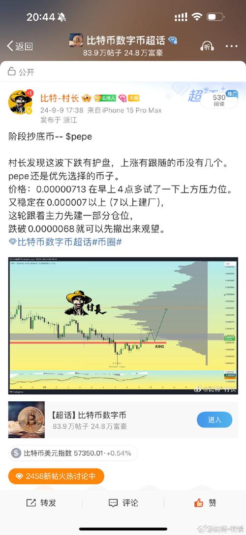 pepe币能涨到一元吗的简单介绍