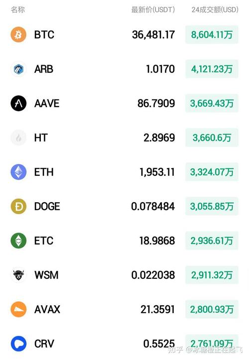 比特币下方支撑点-比特币下方支撑点怎么设置