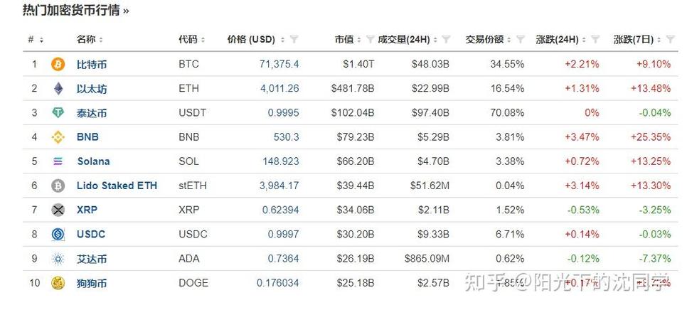 比特币最新价格美元实时-比特币价格今日行情美元价格