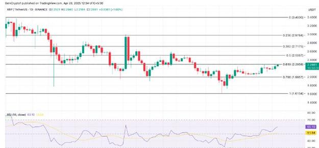 xrp币今日行情-xrp币今日行情币圈子