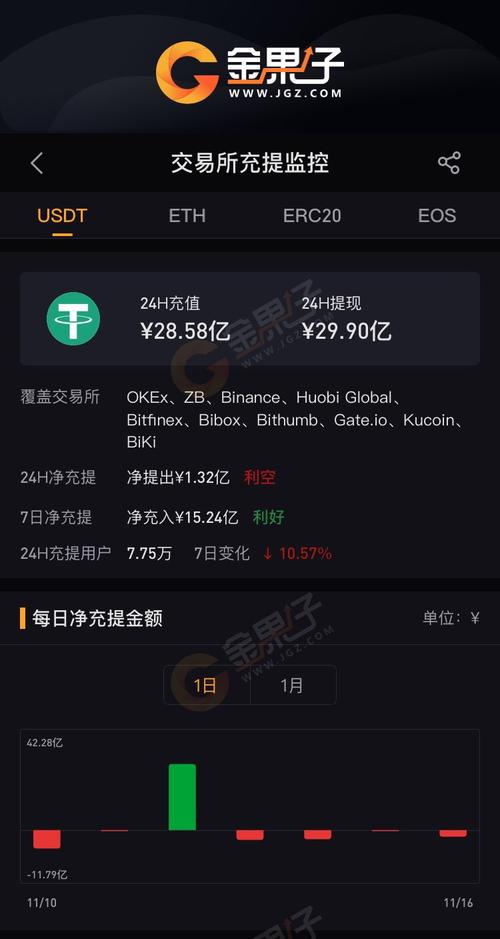 usdt官方-usdt官方928下载官网中国