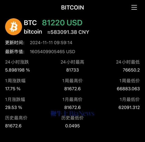 比特币查询平台-比特币查询平台官网