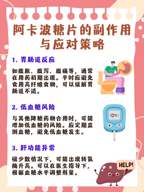 阿卡波糖片治什么病-阿卡波糖片效果和副作用