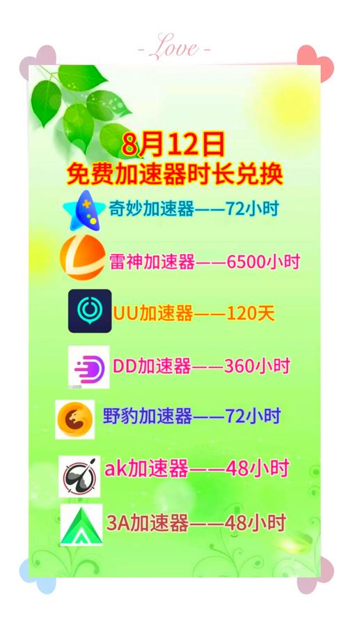 什么加速器不用登录就能加速-什么加速器不用登录就能加速使用