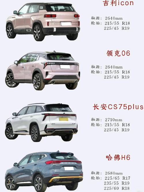 怎么分辨suv和轿车-怎么区分小轿车和suv