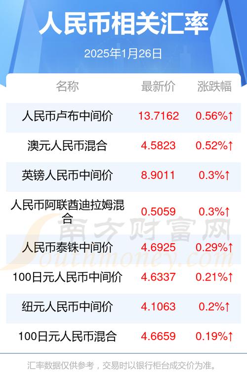 泰达币今日行情价格分析-泰达币今日行情价格分析最新