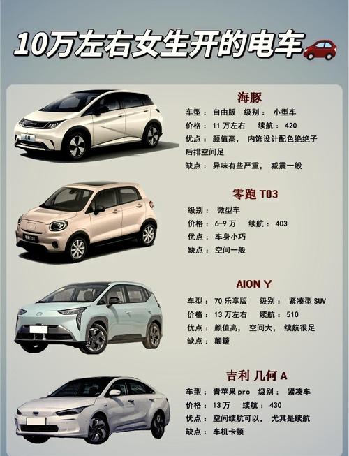 十大最良心平民车-平民车型 汽车排行榜