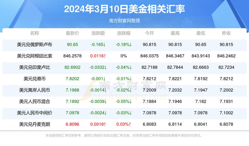 6000块人民币等于多少美金-6000块人民币等于多少美金呢