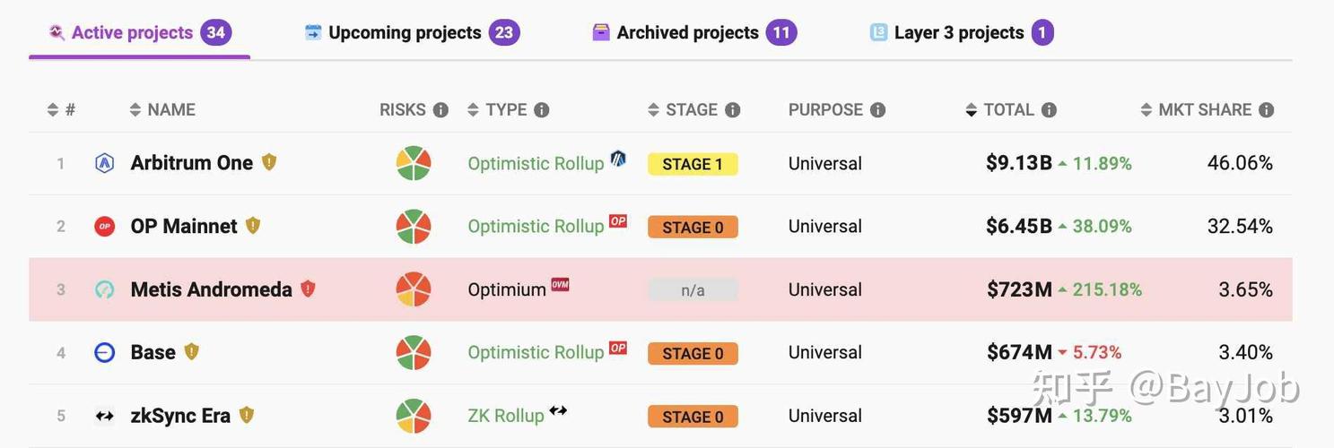 tokenpocketapp官网-tokenpocketdownload