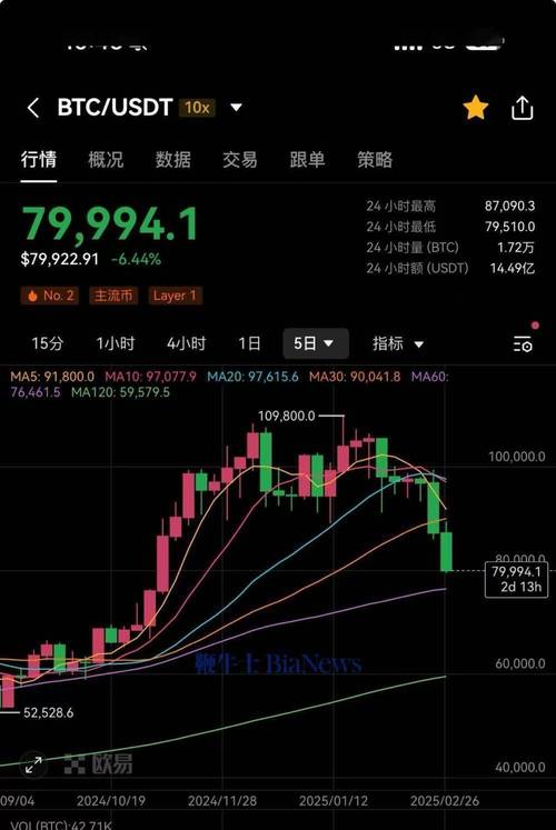 比特币最新消息-比特币最新消息价格