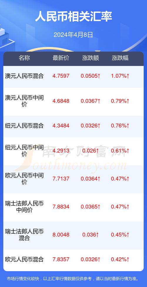 买泰达币怎么才不违法-买泰达币需要多少手续费