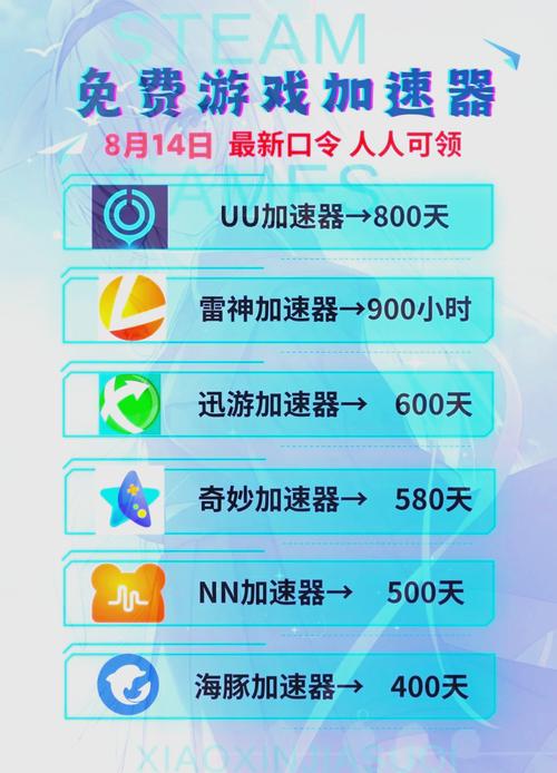 加速器翻梯-加速器翻梯试用
